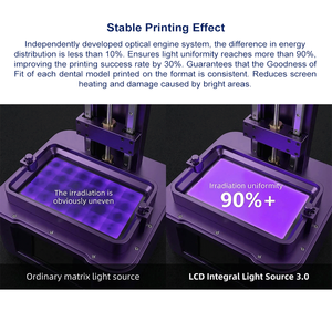 Imprimante 3D LCD Rayform pour l'impression de modèles dentaires, écran tactile de 6,6 pouces, résolution élevée 4098*2560 Px, 4098x2560 Px pour - Product Image 4