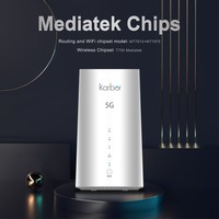 Karbor 5G CPE WiFi6 Router tanpa kabel, titik akses 5G LTE Sim dengan 300mbps Max LAN tingkat Data untuk penggunaan di rumah
