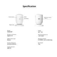 Détecteur de présence humaine intelligent Zigbee Wi-Fi SNZB-06P avec radar 5.8G, commande vocale et contrôle par application pour hôtels et maisons