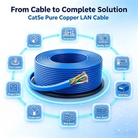 Câble Ethernet Cat5e UTP 24AWG 305M/Rouleau 100% Cuivre Pur Multimode pour Bureau, École, Maison et Hôtel