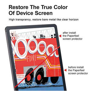 Protection d'écran en verre trempé pour Apple iPad, 0,3 mm, 9H, anti-rayures, finition mate, bord 2.5D, protection pour tablette PC - Product Image 2