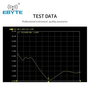 Antenne de communication en fibre de verre Ebyte TX170-BLG-120 pour extérieur, 170 MHz, 868 MHz, 915 MHz, antenne Lora omnidirectionnelle en fibre de verre - Product Image 5