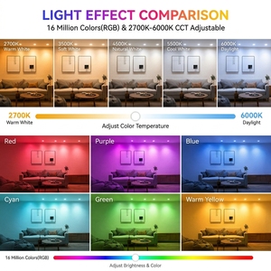 Lampada a Sospensione LED Lineare Dimmerabile Su e Giù |   Lampada Intelligente RGBW in Alluminio con Cambio Colore, Controllo tramite App e Telecomando - Product Image 2