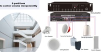 CL-626V 6 pouces 30w 100V haut-parleur de plafond coaxial système de sonorisation passif boîtier ABS
