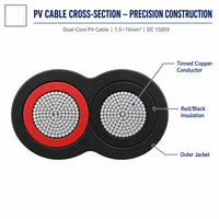 Cable para Panel Solar de Exterior con Certificación EN50618 IEC62930, 2.5mm2 4mm2, Resistente a los Rayos UV, Libre de Halógenos, Bajo MOQ, Precio al por Mayor