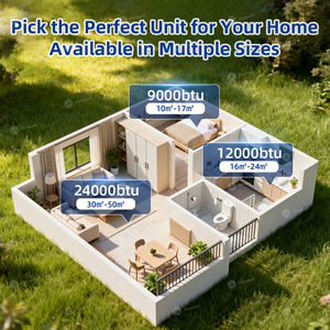 เครื่องปรับอากาศกรี มีเดีย รุ่น 9000-24000 บีทียู แบบติดผนังขนาดเล็ก ระบบอินเวอร์เตอร์ ยี่ห้อกวางโจว - Product Image 6