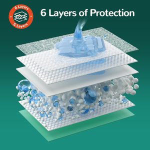 High Quality Disposable Adult Care Pads Leak-Proof Printed <b>Waterproof</b> <b>Bed</b> <b>Sheet</b> for Nursing Padded Adult Pads - Product Image 4