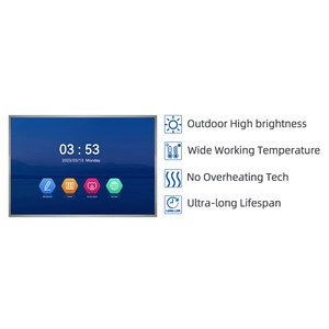 Pantalla LCD TFT LVDS de 15 Pulgadas, 1024x768, Alto Brillo, 1000nits - Product Image 1