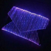 Éclairage décoratif LED à fibres optiques RGB pour nappes, rideaux, robes de cérémonie et textiles de restaurant de mariage