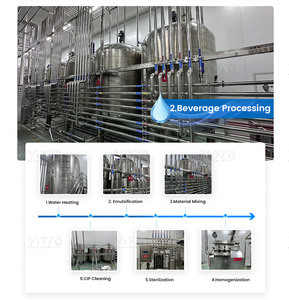 Petite machine de remplissage automatique de bouteilles en verre PET pour le jus d'orange pour la ligne de production de boissons emballage de papier et plastique - Product Image 4