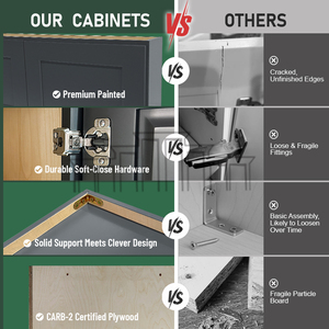 Modular Kitchen <b>Cabinets</b> | Graphite Shaker Kitchen <b>Cabinets</b> | Long-Lasting Kitchen Cabinetry | Custom Factory Direct Solutions - Product Image 5