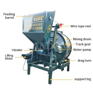 خلاطة خرسانة هيدروليكية قابلة للإمالة بسعة 350 لتر تعمل بالديزل مع أسطوانة عكسية للبيع مباشرة من المصنع - Product Image 2