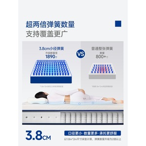 Colchón de Espuma Viscoelástica de 1.8m, Firmeza Media, Diseño Contemporáneo para Dormitorio - Product Image 4