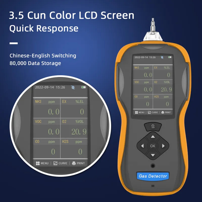 Safewill penganalisa Gas beracun, pendeteksi Gas beracun O2 H2S NH3 CO CO2 portabel 6 dalam 1
