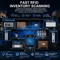 Étiquette RFID UHF passive 9962 9662, autocollant RFID UHF longue portée avec puce UHF, directement de l'usine