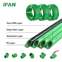 Raccords de tuyauterie PPR IFAN, accessoires de plomberie, coude, té, adaptateur, matériaux de plomberie en plastique, raccords PPR