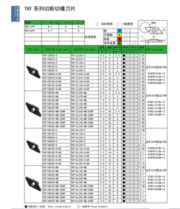 Tkf12r100/150/200-S/s16r tkf16r100/150/200-S/s16r CNC khía cắt tungsten carbide chèn tkf 12R 16r rãnh lưỡi - Product Image 5