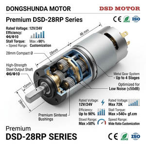 <span class=keywords><strong>Motorreductor</strong></span> de CC sin núcleo de copa hueca 12V <span class=keywords><strong>24V</strong></span>, micromotorreductor planetario personalizado para actuador de articulación de dedo de mano robótica humanoide - Product Image 3