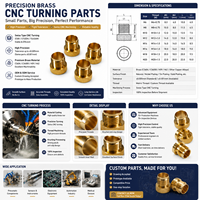 Connecteur en laiton personnalisé Service d’usinage CNC Type Suisse pièces d’insert filetées en laiton pour systèmes pneumatique