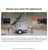 BIGLUX HiSTAR Trailer Solar de Alta Potência para CFTV com 3 Painéis Solares de 450W, Mastro Elétrico de 9m, Bateria Gel de 14400Wh e Segurança Remota