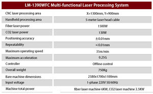 Machine de soudage laser multifonctionnelle 1,5 kW avec système de découpe laser CNC pour l'industrie des tôles - Product Image 6