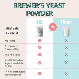 Levadura de Cerveza en Polvo de Alta Calidad, Suplemento Dietético de 454 g, Apoyo para Madres Lactantes, Extractos Orgánicos de Levadura de Cerveza - Product Image 4