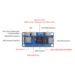 Orange <span class=keywords><strong>Pi</strong></span> Zero 2 W 1GB RAM DDR4 Mini PC Allwinner H618 Orange <span class=keywords><strong>Pi</strong></span> Zero 2 W WiFi Bluetooth BLE SBC Computadora de placa única Zero2W - Product Image 6