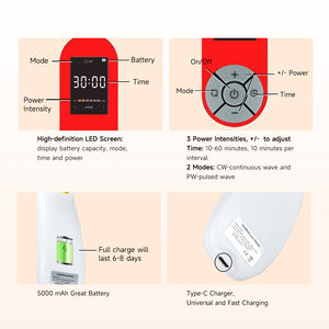 Dispositivi di Terapia Laser Portatili per Uso Domestico, Apparecchio Laser 650nm per Terapia <span class=keywords><strong>a</strong></span> Infrarossi Specifico per Umani e Animali - Product Image 5