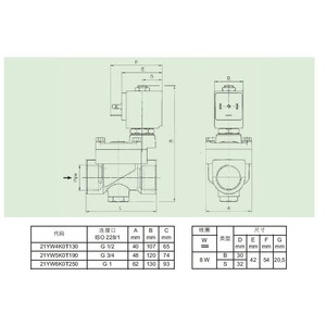 Ode Solenoid Valve 21YW6K0T250 230V Ac 0 10 <b>Bar</b> For Hot Water Steam - Product Image 3