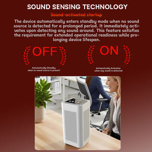 Dispositif anti-enregistrement audio D50 durable pour salles de réunion mobiles - Bloqueur portable d'enregistreurs pour réunions confidentielles - Product Image 2