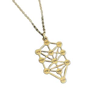 Nouveau Design Kabbale Arbre De Vie Collier Bijoux Personnalisés Plaqué Or 18k En Acier Inoxydable 316l Collier Hébreu Inspiré Juif - Product Image 1