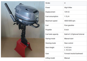 Moteur hors-bord 4 temps 6 CV à arbre court ou long, compatible avec les moteurs et pièces de rechange d'origine Yamaha pour bateaux. - Product Image 2