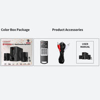 Fabricante de Altavoces OEM, Altavoz Activo de Graves Grandes de 2.1 Canales con Subwoofer y Agudos Potentes