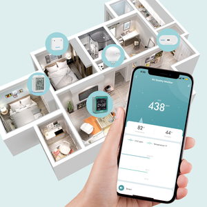 INKBIRD Moniteur de CO2 WiFi japonais INK-CO2W Analyseur d'air, compteur de dioxyde de carbone, capteur de CO2 pour la surveillance de la qualité de l'air INK-CO2W CO2 - Product Image 2