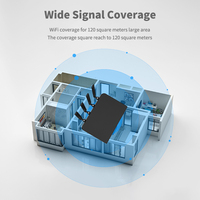 Antena Wifi Externa para Radio de Fábrica, 2.4Ghz, Ganancia de 5dbi, Conector Omni RP SMA, Antena de Comunicación Wifi Inalámbrica de Goma