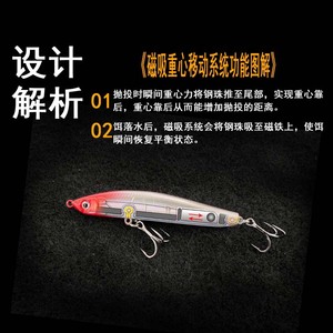 เหยื่อปลอม Hongguan Lure Pencil Lure 081 ดีไซน์ตาไบโอนิค สำหรับตกปลาแบส - Product Image 5
