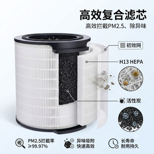 Compatible With Philips FY1700 High Efficiency <b>HEPA</b> <b>Filter</b> For AC1715 Formaldehyde Removal <b>Air</b> <b>Purifier</b> Part - Product Image 4