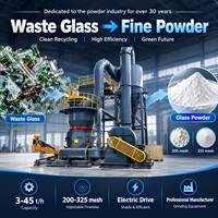 Broyeur Raymond pour Cullet de Verre Usagé, Moulin à Poudre Haute Capacité 325 Mesh 5R, Équipement d'Usine de Recyclage