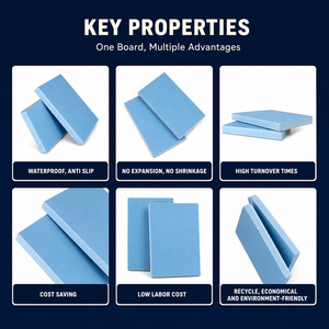 Panneau de coffrage écologique bleu pour <span class=keywords><strong>dalle</strong></span> en béton - <span class=keywords><strong>Prix</strong></span> réduit - Product Image 4