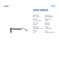 Lunettes audio intelligentes OEM Bluetooth 6.0 à oreilles libres avec réglage de teinte à 3 niveaux et assistant vocal