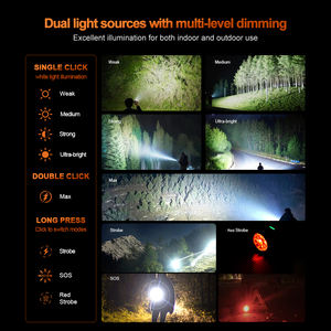 WOSEN Magnetic Tail LED Flashlight Waterproof IP65 12 White Red Dual Color Mini Portable Type C Fast Charge Practical Light - Product Image 4