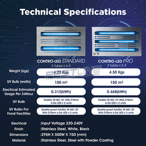CONTRO-LED cao cấp côn trùng ánh sáng bẫy Pro (3x6.5W) giải pháp kiểm soát bay hiệu quả cao cho công nghiệp - Product Image 6