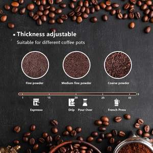 กาแฟมินิขายส่ง เครื่องชงเอสเพรสโซ่อัตโนมัติระดับมืออาชีพ - Product Image 2