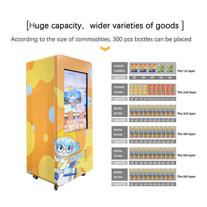 ตู้จำหน่ายสินค้าอัตโนมัติ <span class=keywords><strong>JSK</strong></span> สำหรับสินค้าปลีก ขนาด 43 นิ้ว พร้อมเครื่องอ่านบัตรเครดิต สำหรับการ์ดเกมอนิเมะและการ์ดสะสมแบบบริการตนเอง - Product Image 3