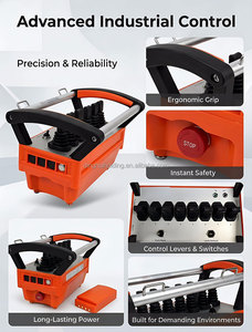 Unidades de transmisión con joystick diseñadas para aplicaciones hidráulicas móviles que ofrecen comandos analógicos y digitales para grúas. - Product Image 2