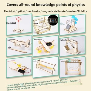 Phát Minh Nhỏ Giáo Dục Vật Lý Đồ Chơi Trẻ Em Của Gốc Khoa Học Thí Nghiệm Kit Âm Nhạc Sinh Viên Công Nghệ Vật Liệu Bộ - Product Image 4