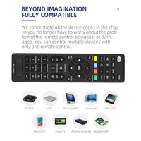 Télécommande universelle pour tous les téléviseurs sur le marché