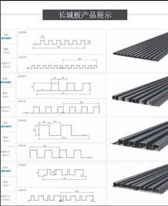 PPGI Galvalume chiusura a Clip ad incastro con chiusura a chiusura in metallo <span class=keywords><strong>Corra</strong></span> Lok pannello a parete - Product Image 3