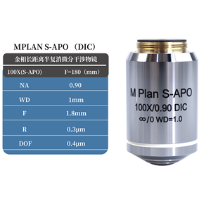 長距離作業距離計画無色レンズマッチング顕微鏡を備えたハイエンド冶金無限修正顕微鏡 - Product Image 4