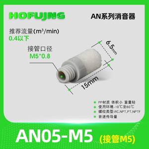 Silenciador de Escape para Compresor Industrial SMC, Modelo de Repuesto AN10-01/20-02/30-03/40-04/500-06/600 - Product Image 6